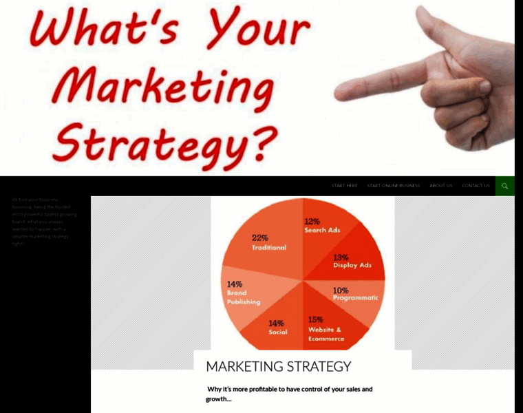 Marketingstrategynow.com thumbnail
