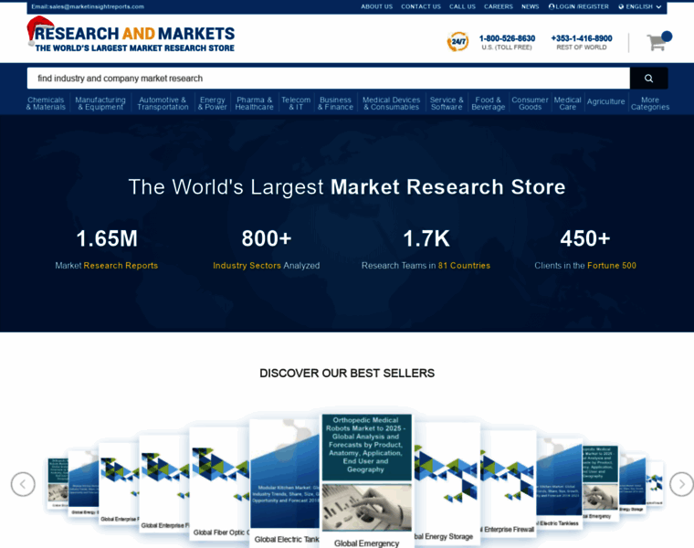 Marketinsightreports.com thumbnail