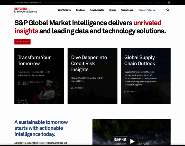 Marketintelligence.spglobal.com thumbnail