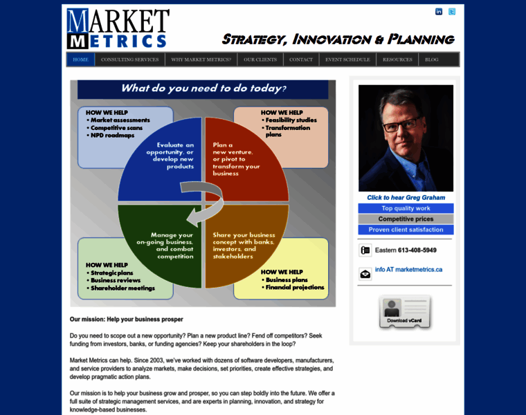 Marketmetrics.ca thumbnail Marketmetrics.ca thumbnail
