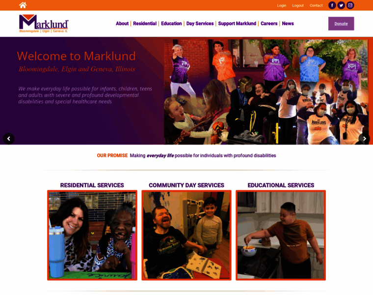 Marklund.org thumbnail