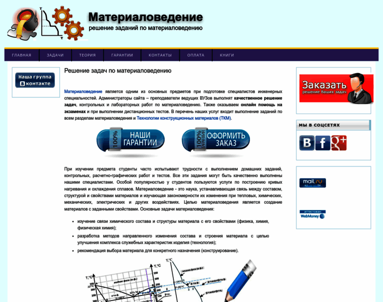 Matved.ru thumbnail