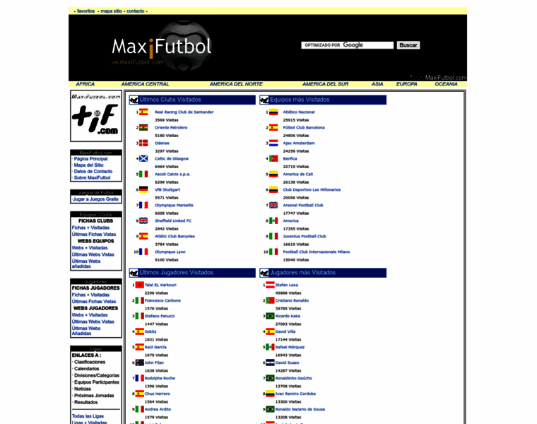 Maxifutbol.com thumbnail