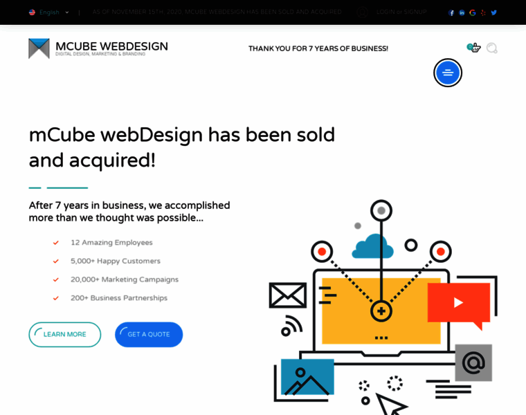 Mcubewebdesign.com thumbnail Mcubewebdesign.com thumbnail