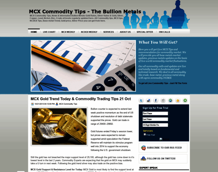 Mcx-commodity-tips.blogspot.com thumbnail