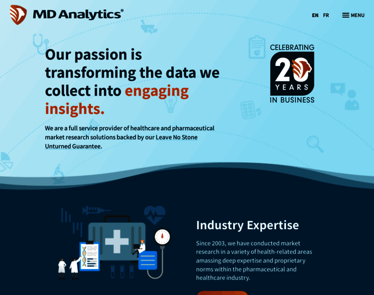 Mdanalytics.com thumbnail