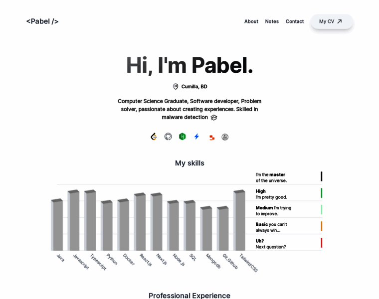 Mdpabel.com thumbnail