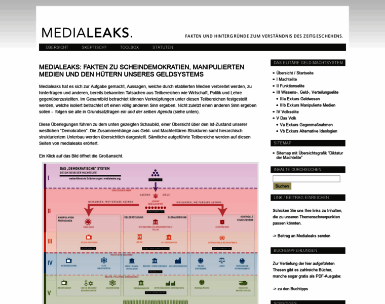 Medialeaks.org thumbnail