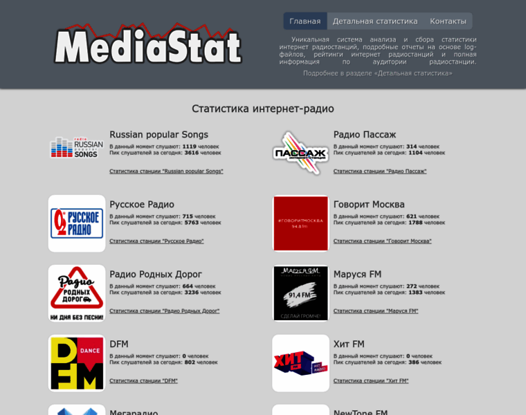 Mediastat.biz thumbnail