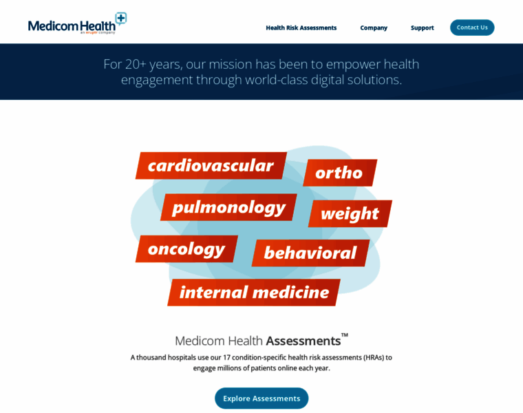 Medicomhealth.com thumbnail
