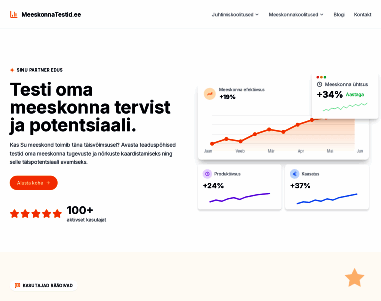 Meeskonnatestid.ee thumbnail