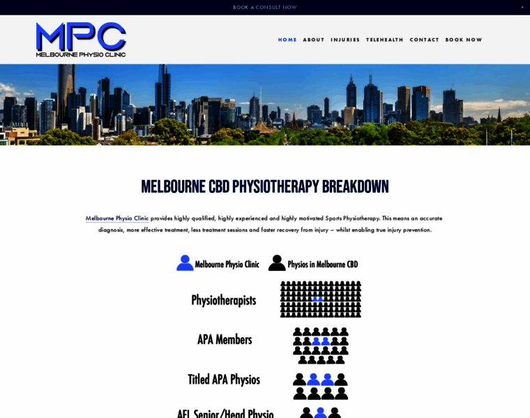 Melbournephysioclinic.com.au thumbnail