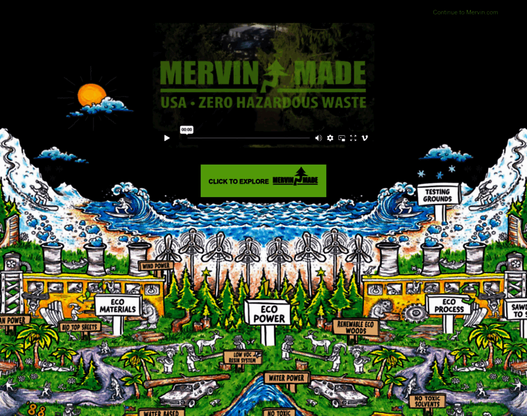Mervin.com thumbnail