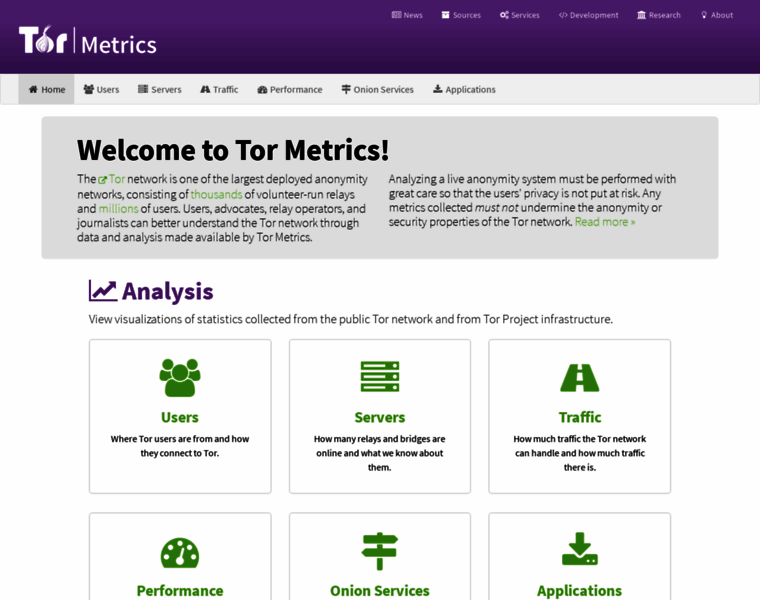 Metrics.torproject.org thumbnail