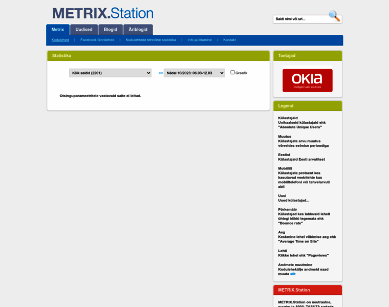 Metrix.station.ee thumbnail