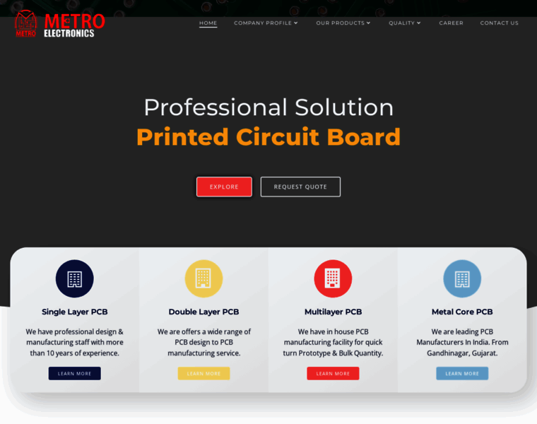 Metroelectronics.in thumbnail