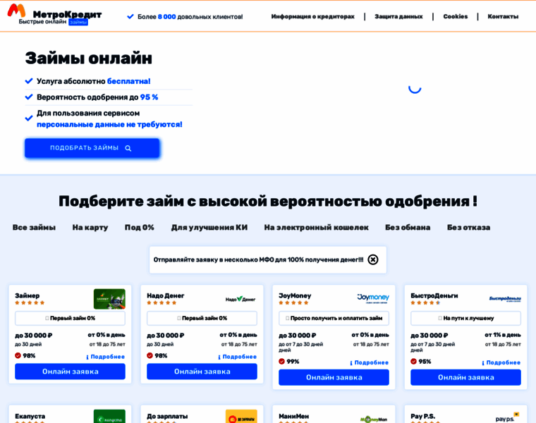 Metrokredit.ru thumbnail