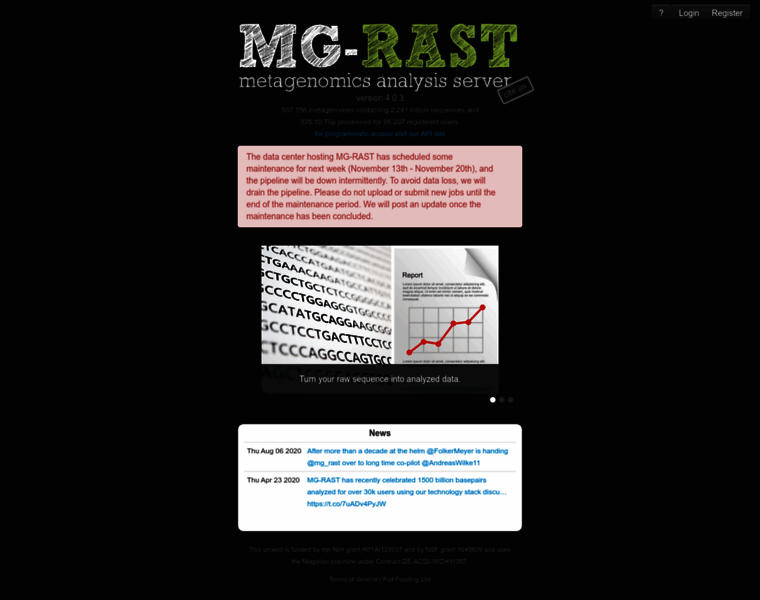 Mg-rast.org thumbnail