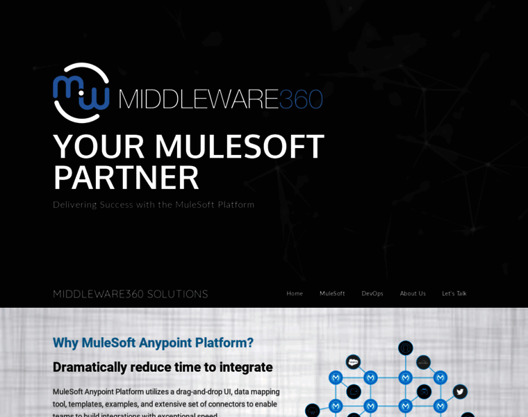 Middleware360.com thumbnail
