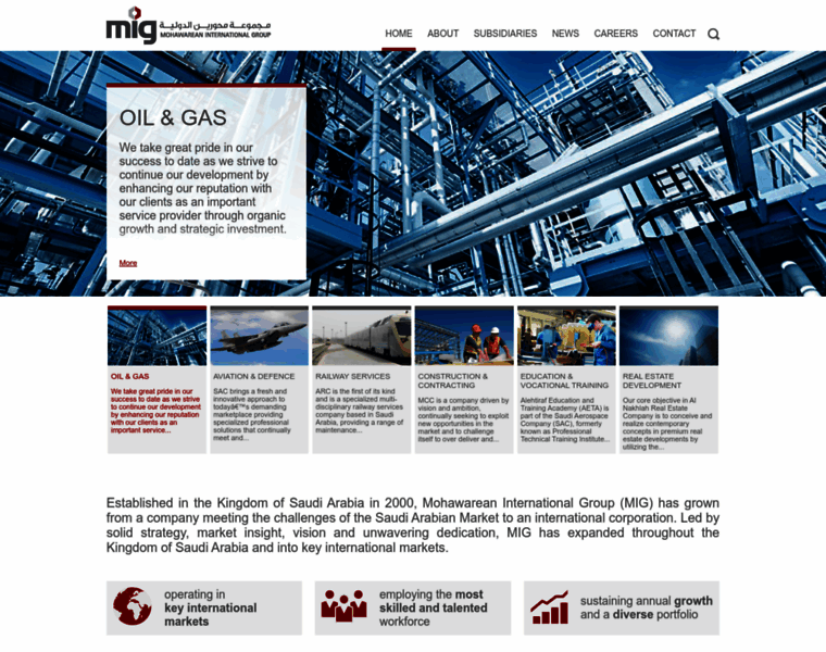 Mig.sa.com thumbnail