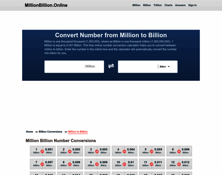 Millionbillion.online thumbnail