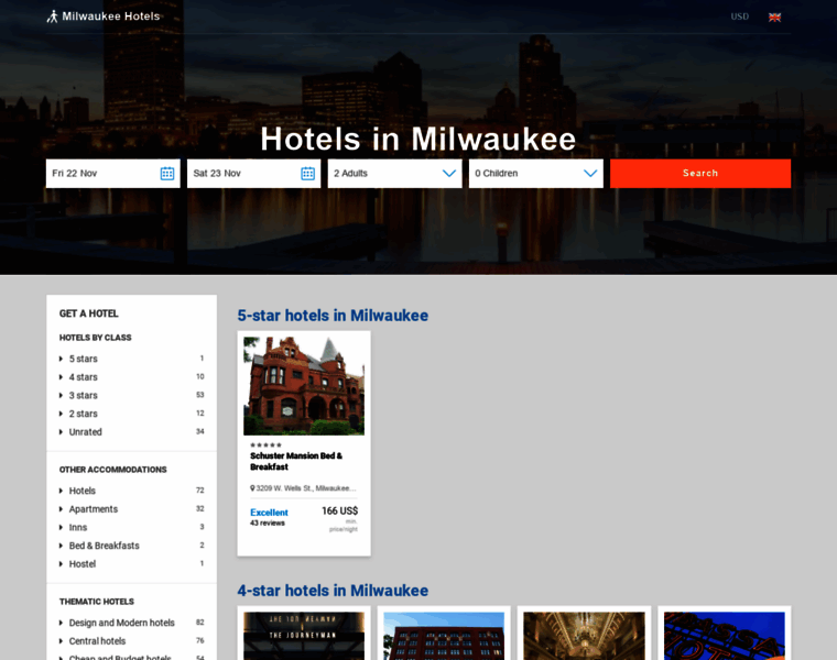 Milwaukeehotelstoday.com thumbnail