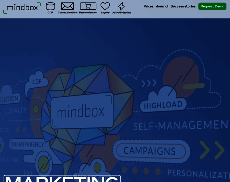 Mindbox.cloud thumbnail