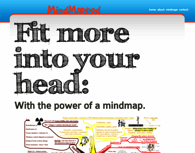 Mindmapped.co.uk thumbnail