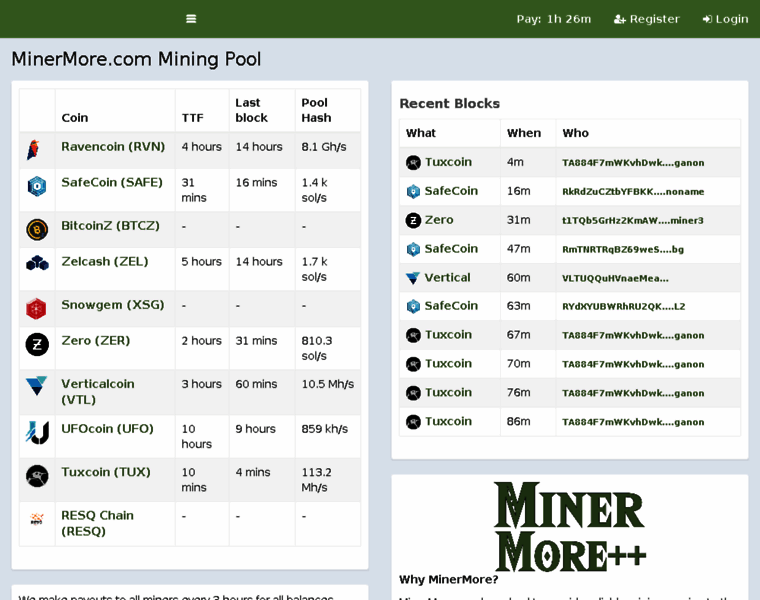 Miningpanda.site thumbnail