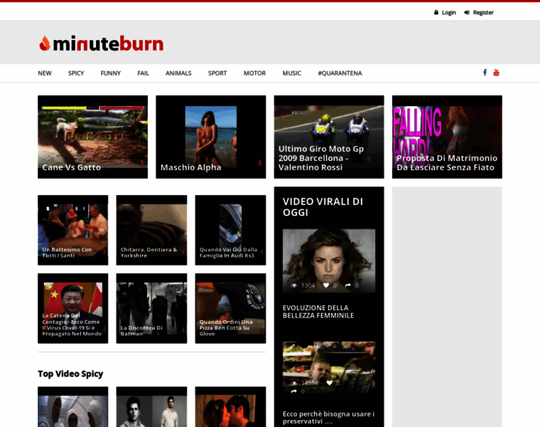 Minuteburn.com thumbnail