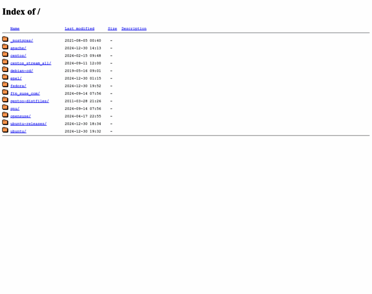 Mirror.linux-ia64.org thumbnail