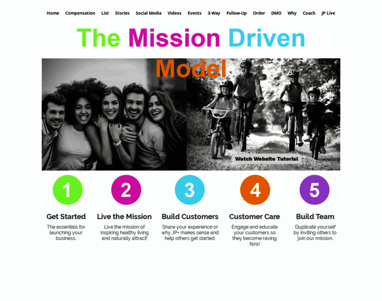 Missiondrivenmodel.info thumbnail