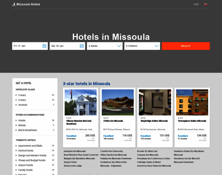 Missoula-hotels.com thumbnail
