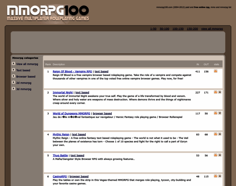 Mmorpg100.com thumbnail