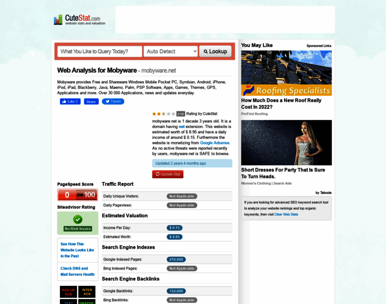 Mobyware.net.cutestat.com thumbnail