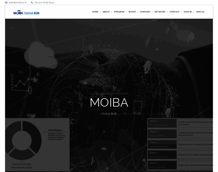 Moiba.net thumbnail