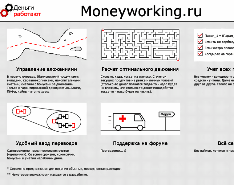Moneyworking.ru thumbnail