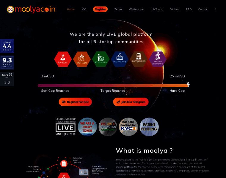 Moolyacoin.io thumbnail