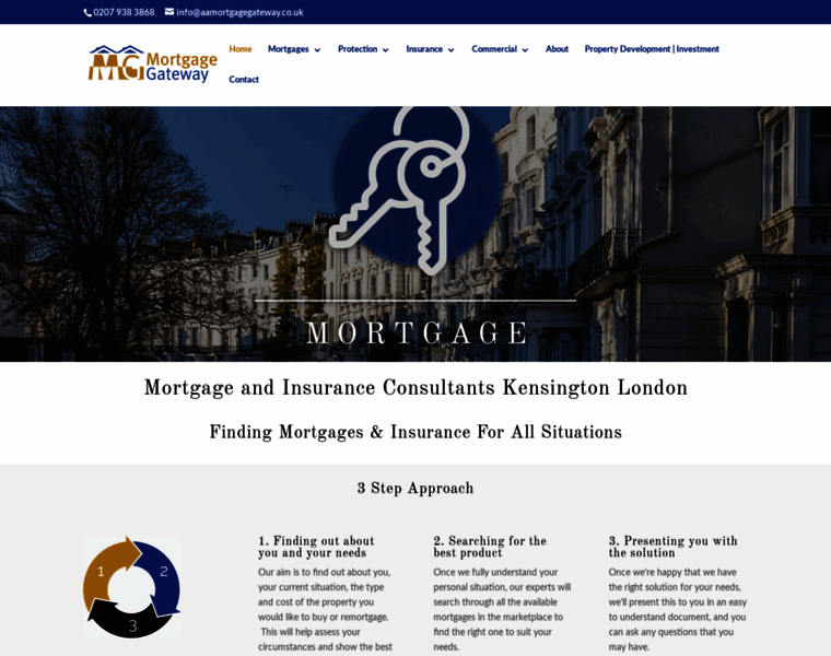 Mortgagegatewaylondon.co.uk thumbnail