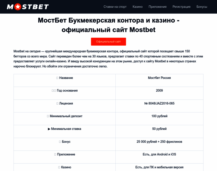 Mosbet-oficialnyj-sajt.ru thumbnail