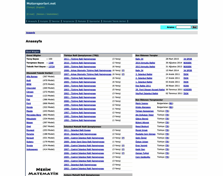 Motorsporlari.net thumbnail Motorsporlari.net thumbnail