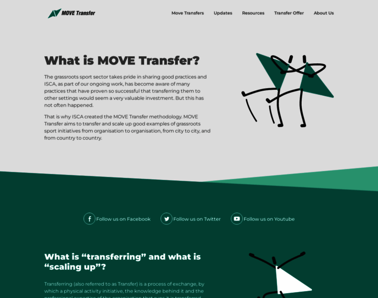 Move-transfer.com thumbnail