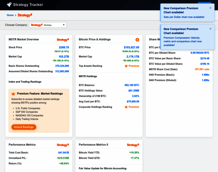 Mstr-tracker.com thumbnail