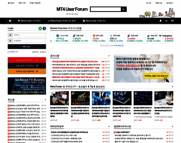 Mt4userforum.com thumbnail