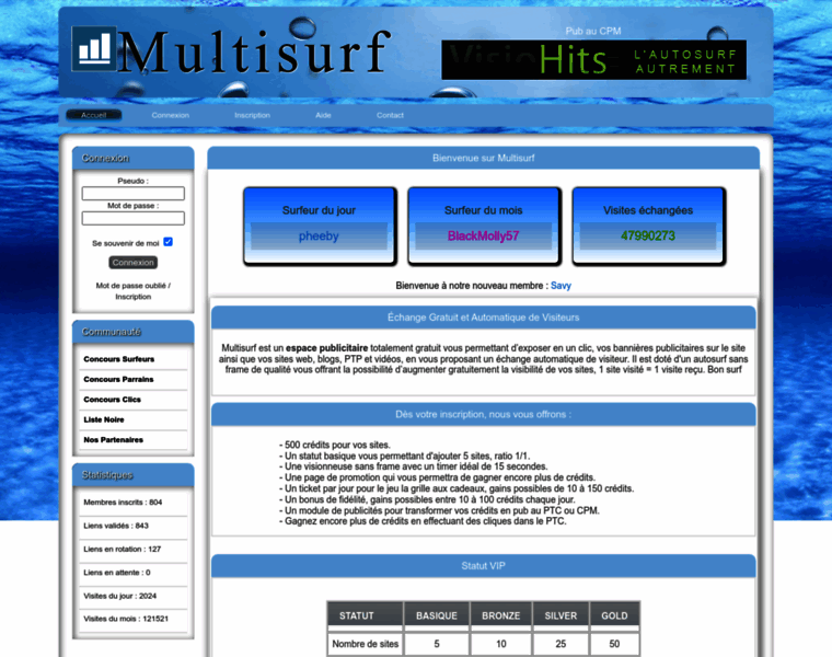 Multisurf.fr thumbnail