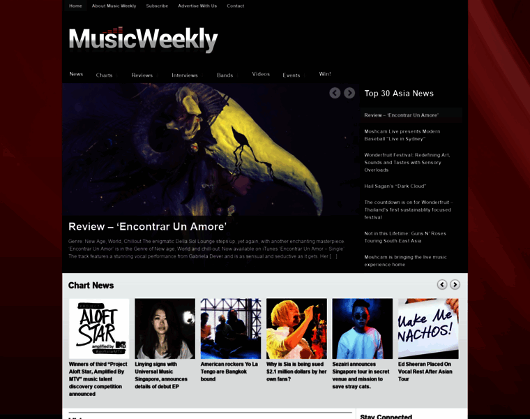 Musicweekly.asia thumbnail