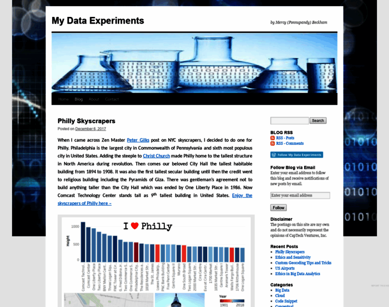 Mydataexperiments.com thumbnail