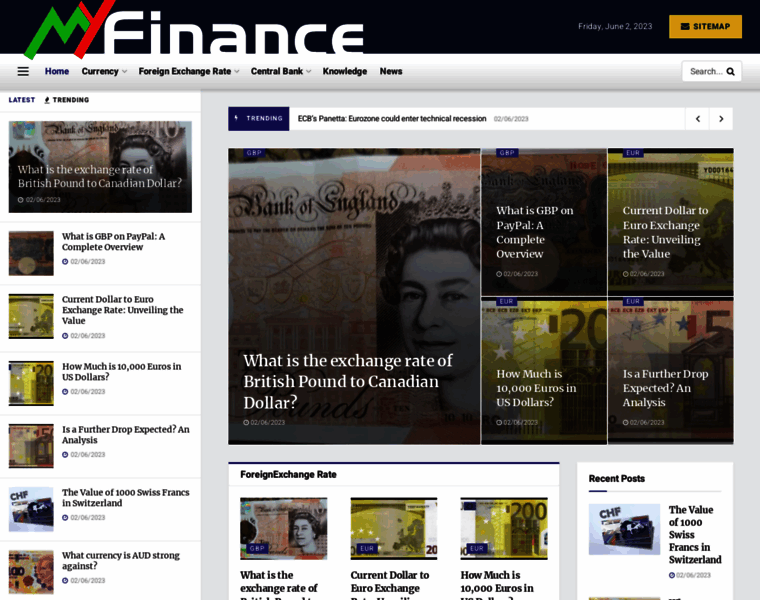 Mydayfinance.com thumbnail Mydayfinance.com thumbnail