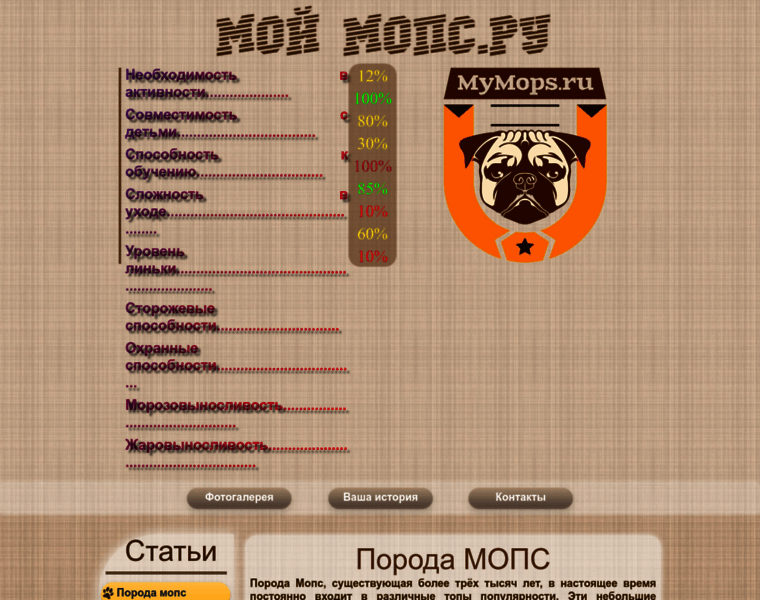 Mymops.ru thumbnail