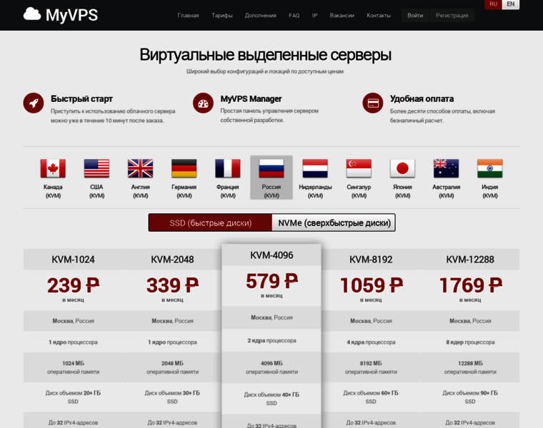 Myvps.ru thumbnail